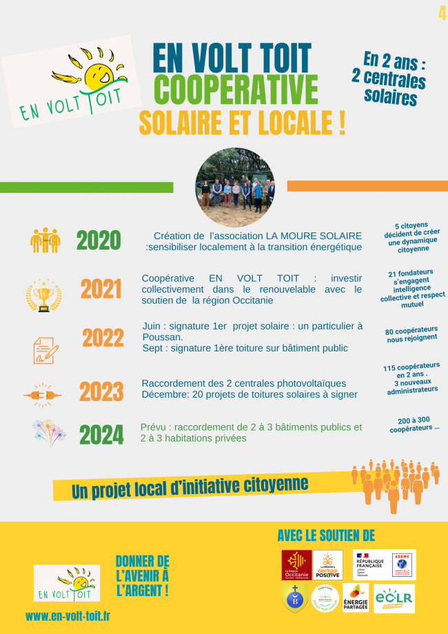 pr&eacute;sentation coop&eacute;rative